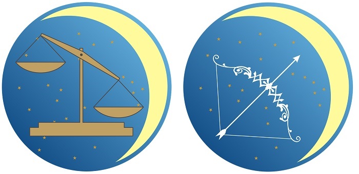 Kalkulator podznak horoskop Podznak Vodolija